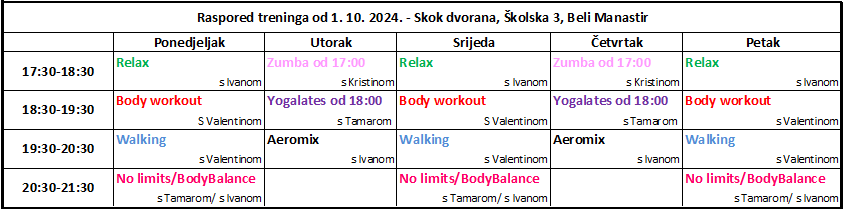Raspored treninga Skok klub Beli Manastir